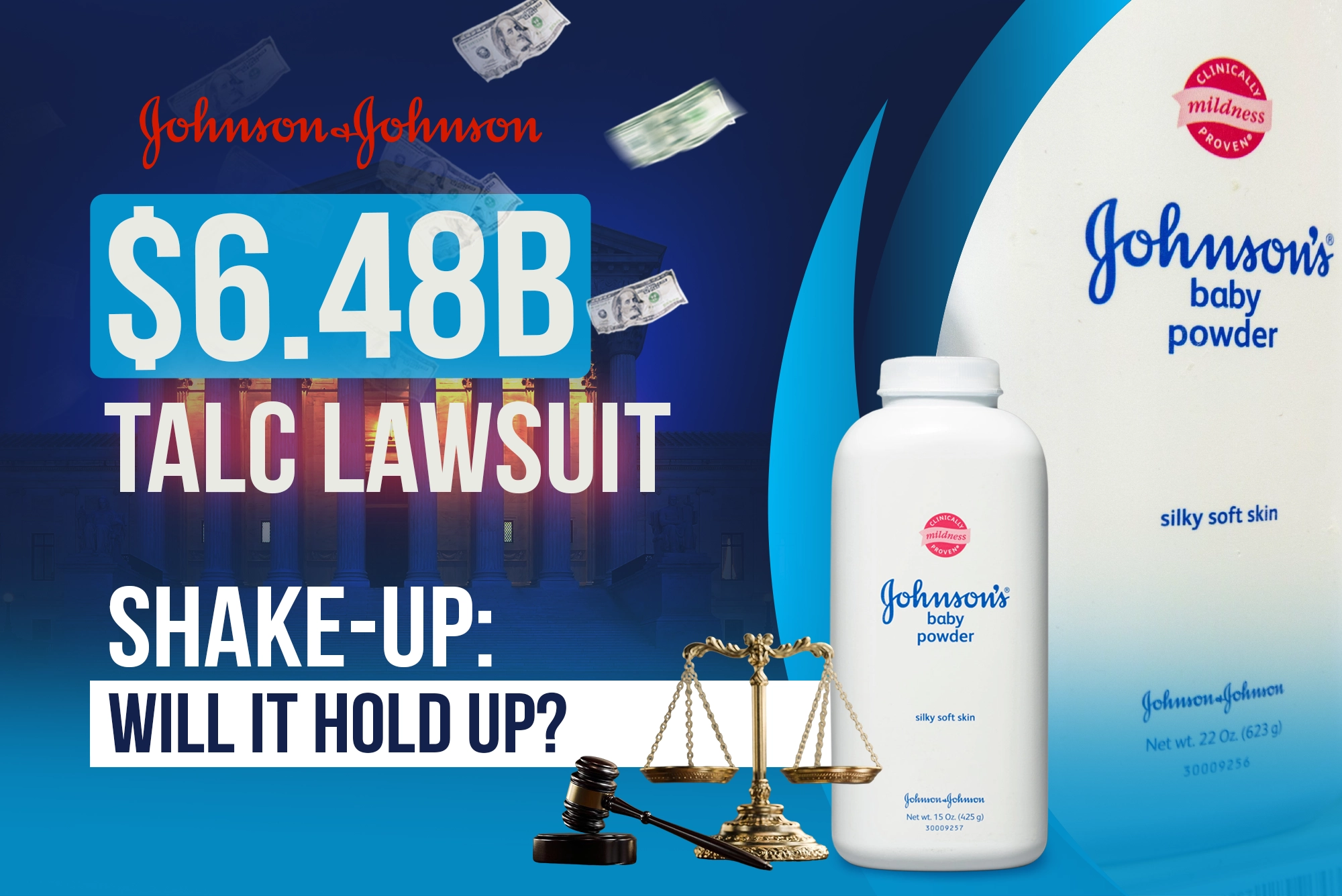 Johnson & Johnson’s $6.48B Talc Lawsuit Shake-Up: Will It Hold Up?